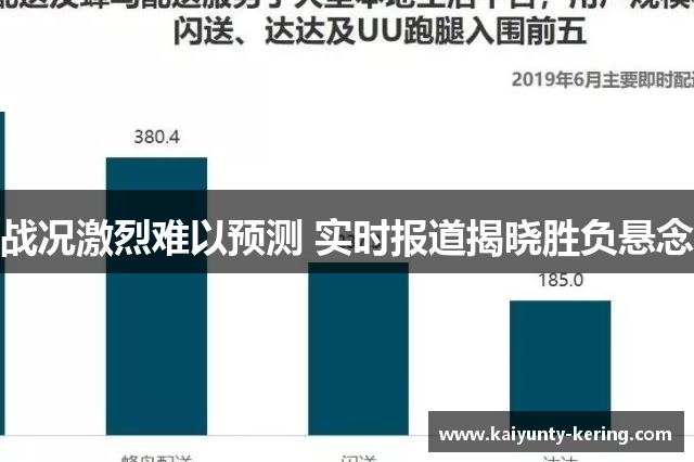 战况激烈难以预测 实时报道揭晓胜负悬念