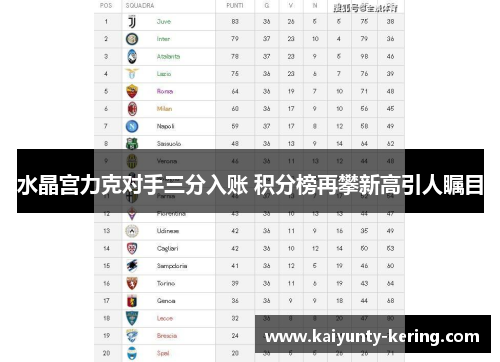 水晶宫力克对手三分入账 积分榜再攀新高引人瞩目