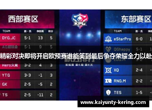 精彩对决即将开启欧预赛谁能笑到最后争夺荣耀全力以赴
